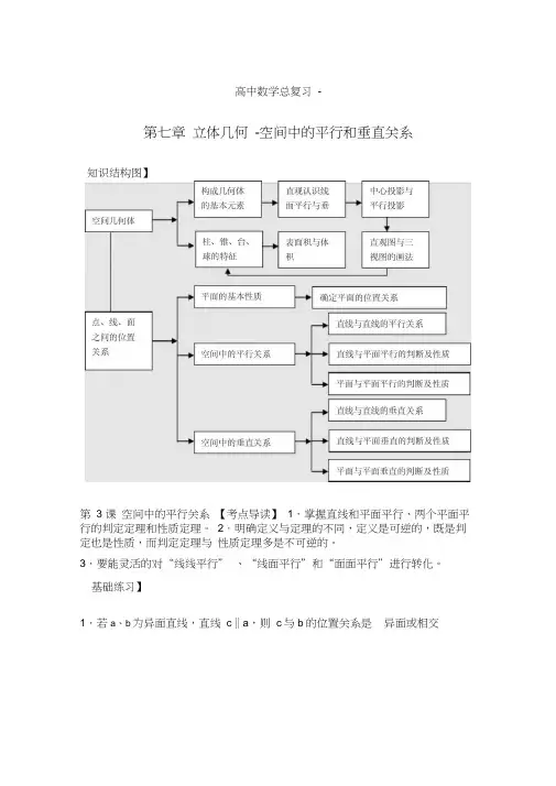 高中数学-立体几何-空间中的平行和垂直关系