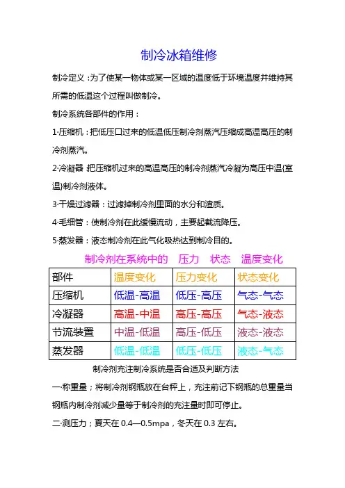 制冷冰箱维修
