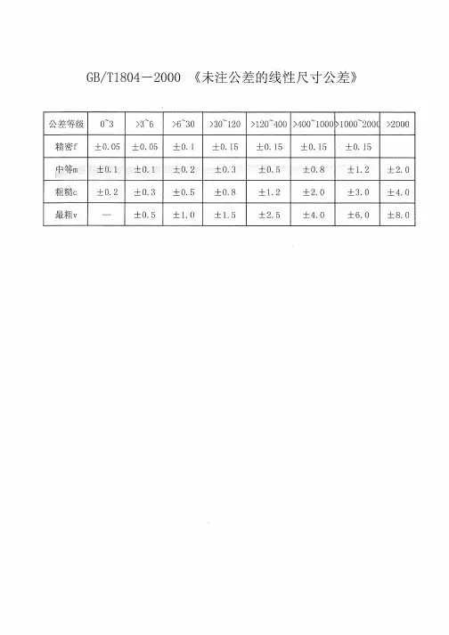 GB 公差表