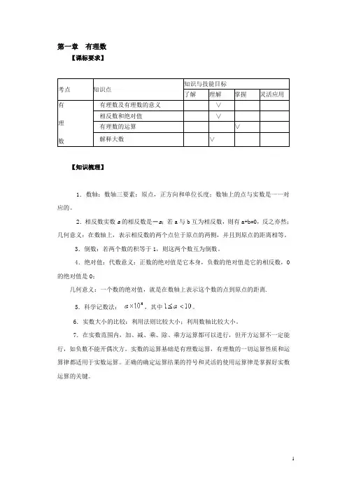 人教版七年级数学上册习题