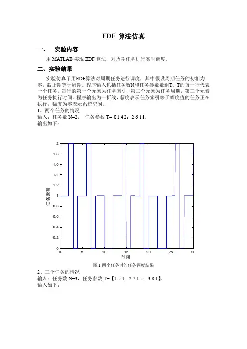 EDF 算法仿真报告