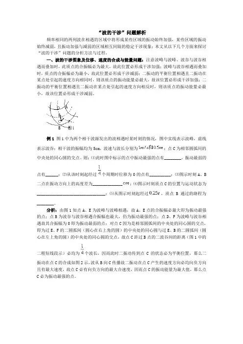 波的干涉