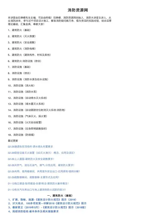 消防资源网——精选推荐