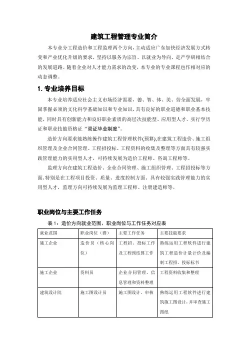 建筑工程管理专业简介