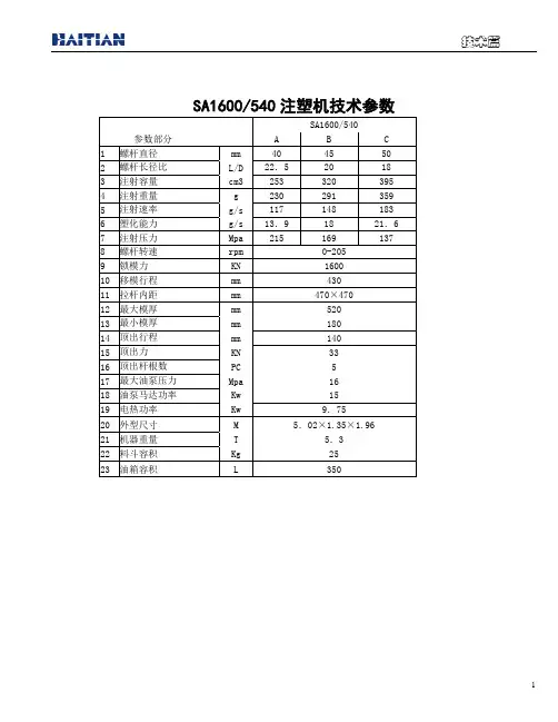 海天注塑机参数