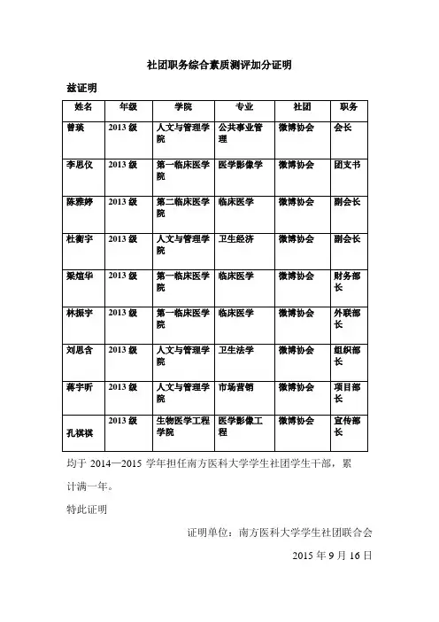微博协会社团职务综测加分证明表