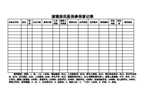 城镇居民医保参保登记表