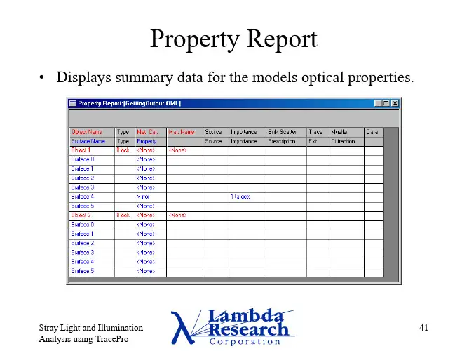 TracePro Examples-4