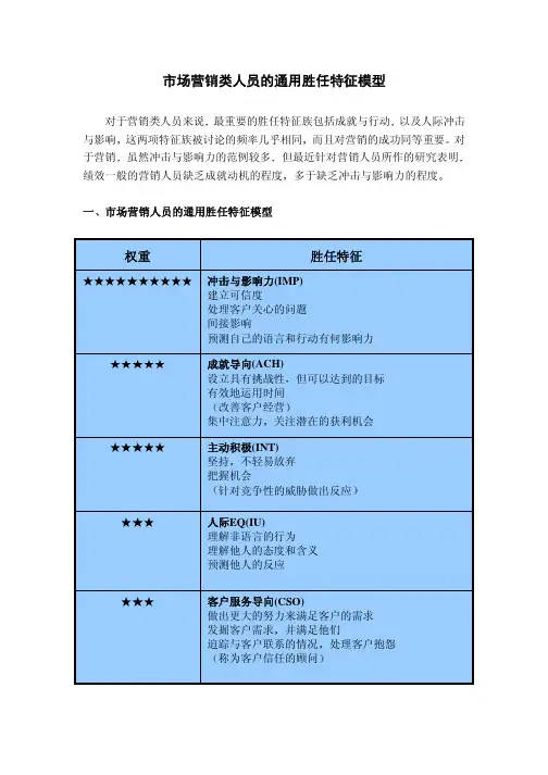 市场营销类人员的通用胜任特征模型