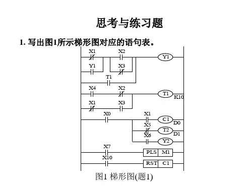 plc习题汇总
