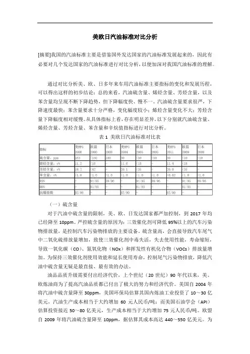 发达国家汽油标准对比分析