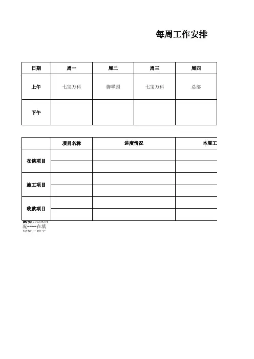 周工作汇总表格