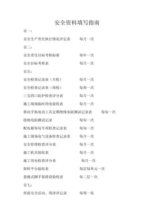 安全资料填写指南