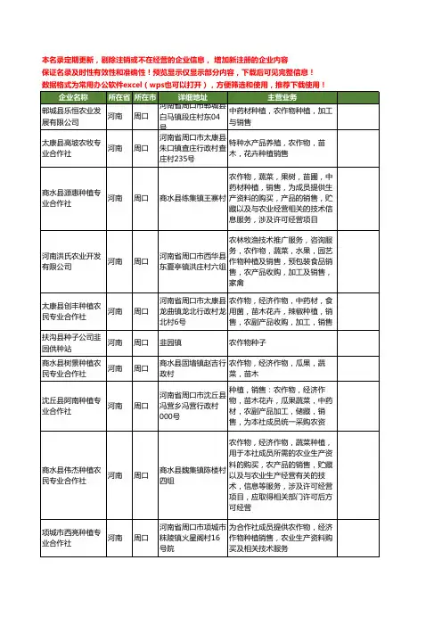 新版河南省周口农作物工商企业公司商家名录名单联系方式大全471家