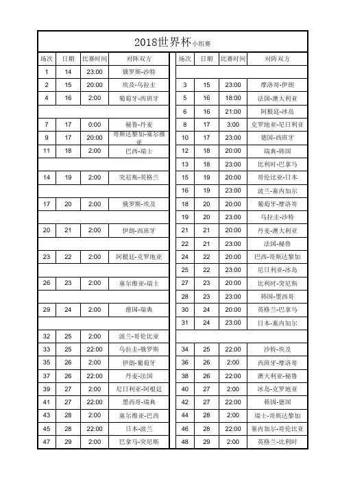 世界杯赛程表