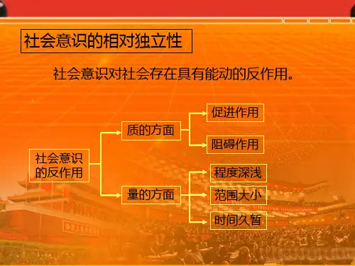 生产力决定生产关系