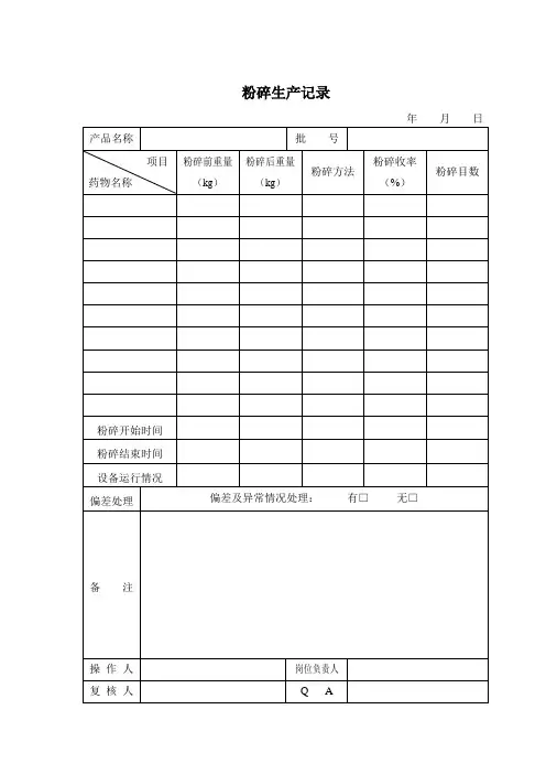 粉碎生产记录