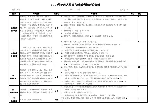 护士绩效考核评分标准