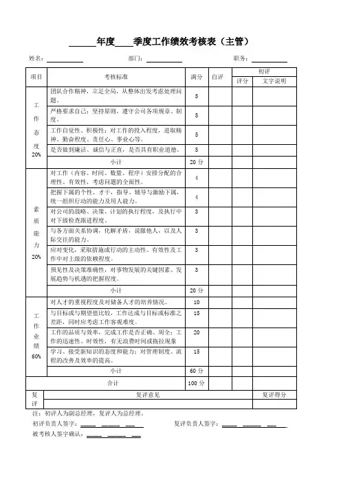 工作绩效考核表(主管)