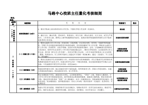 班主任考核细则2016春季用