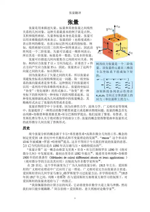 张量分析中文翻译