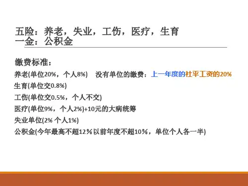 社保讲座_五险一金PPT课件