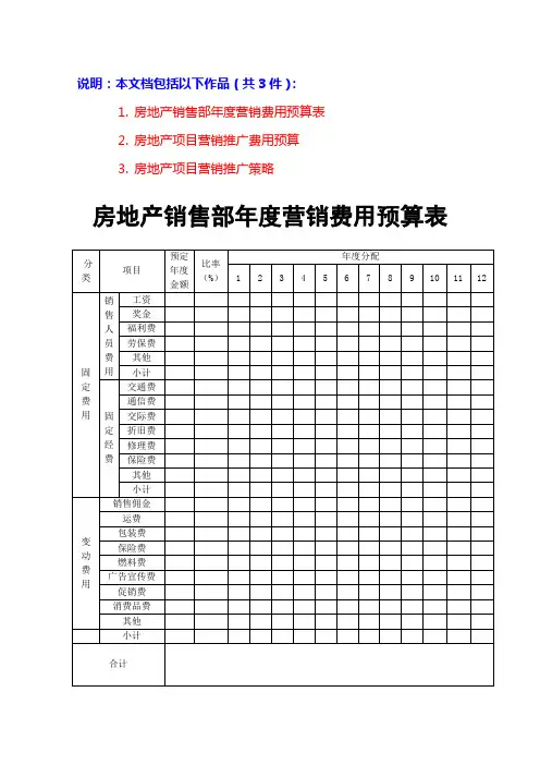 某房产项目营销推广费用预算;某房产项目营销推广策略;房地产销售部年度营销费用预算表(房地产营销范文模板)