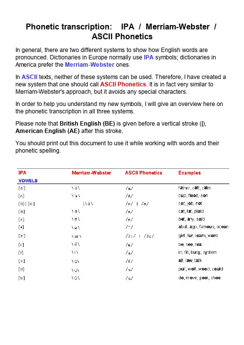 phonetic transcription