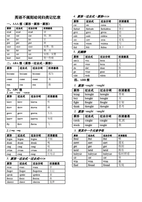 初中英语不规则动词归类记忆表12