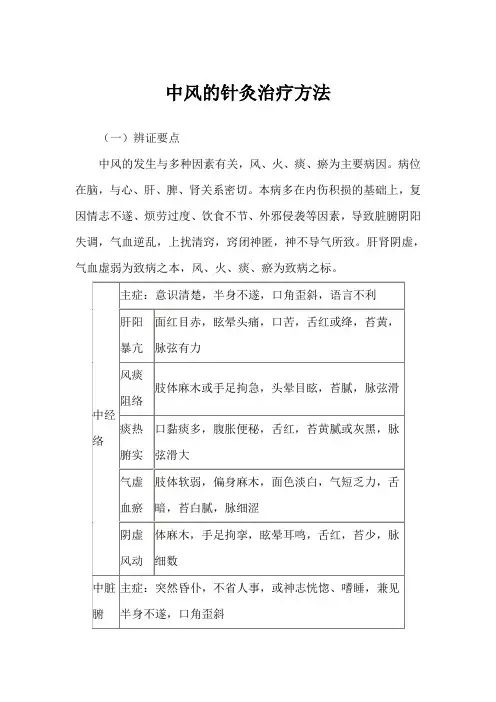 中风的针灸治疗方法