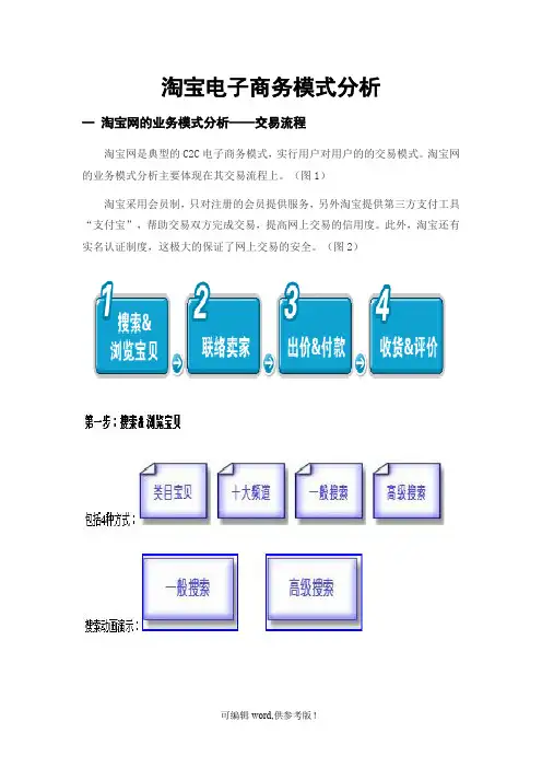 淘宝电子商务模式分析