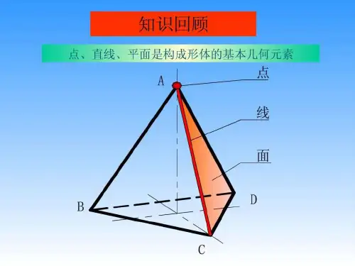 点投影图文