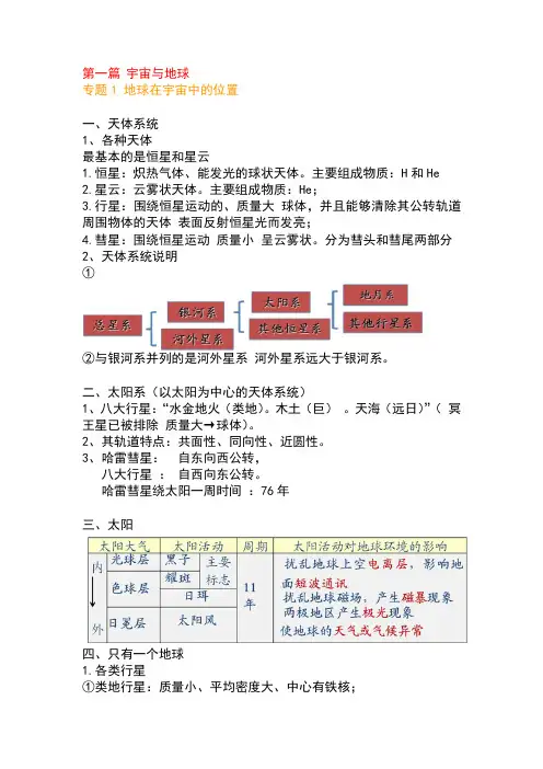 【上海高一地理会考】笔记附图整理