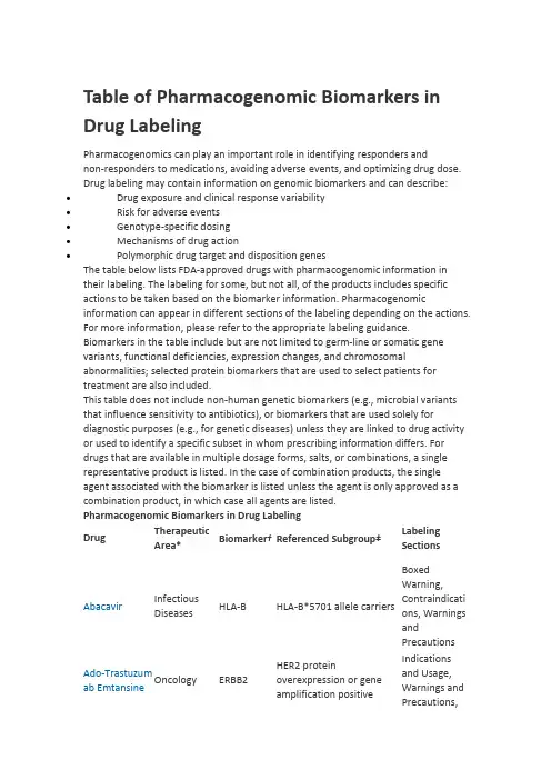 FDA基因检测用药的指南