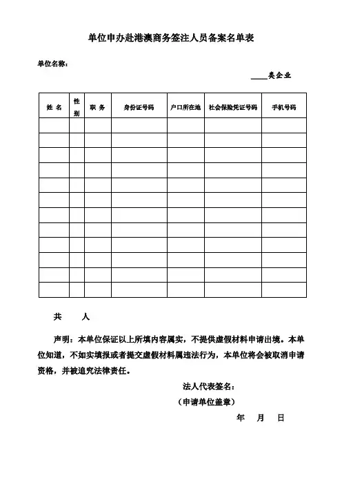 单位申办赴港澳商务签注人员备案名单表