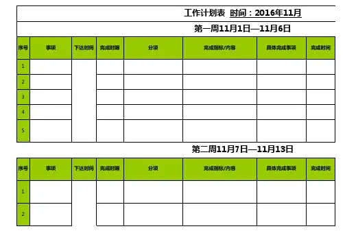 工作计划跟进表