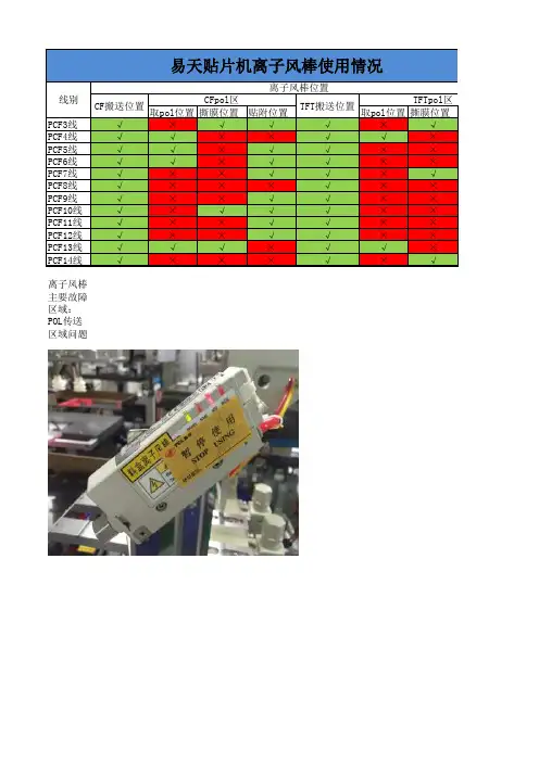 易天贴片机离子风棒清洁说明
