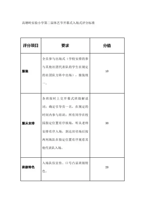 开幕式入场式评分标准
