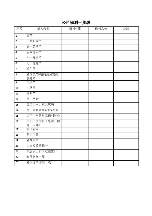 公司福利一览表