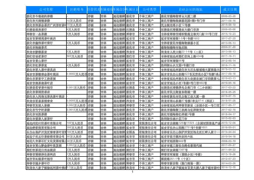 2020吉林省延边茶叶店茶楼茶庄茶业行零售名录黄页363家