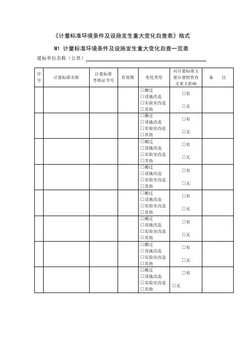 计量标准环境条件及设施发生重大变化自查表