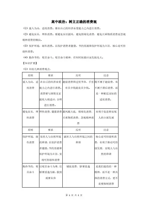 高中政治：树立正确的消费观