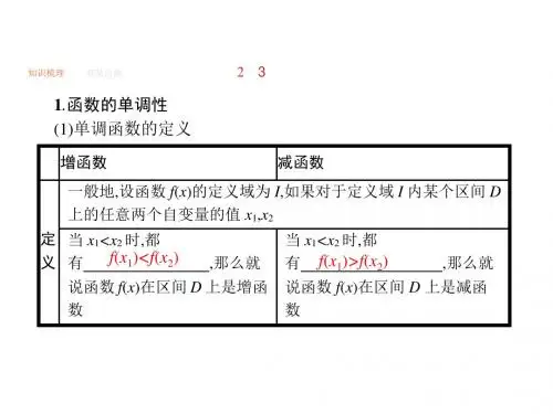 高考数学(理)人教A版一轮复习课件：第二章 函数2-2
