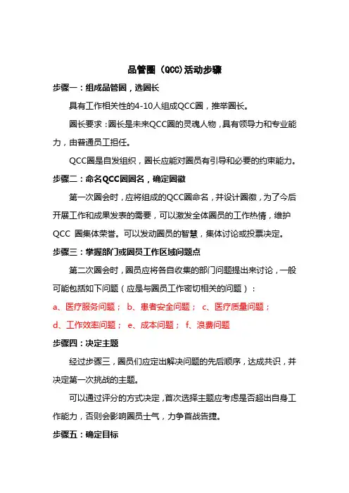 品管圈活动步骤