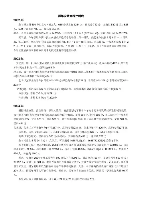 历年安徽高考控制线