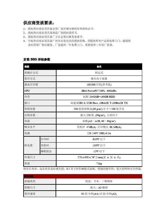 供应商资质要求