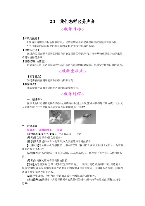 2.2 我们怎样区分声音