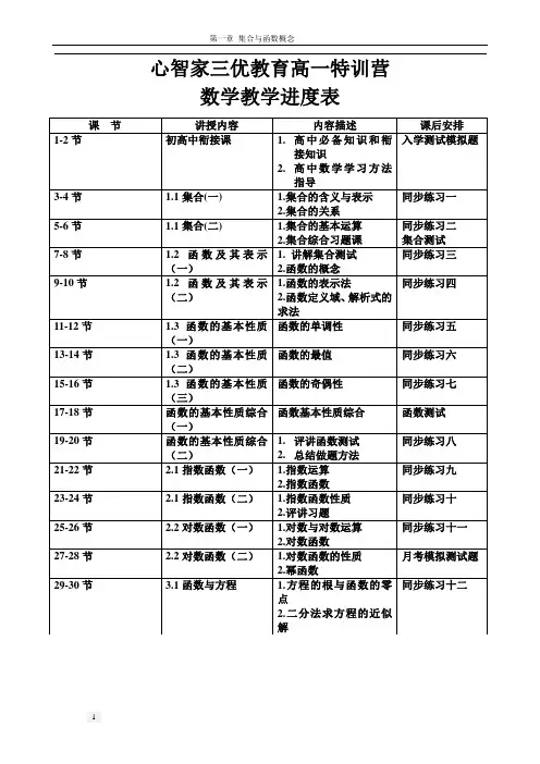高一数学必修①第一章_集合与函数概念讲义
