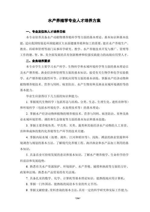 水产养殖学专业人才培养方案 (1)