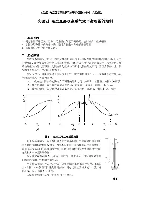 完全互溶双液系气液平衡相图的绘制